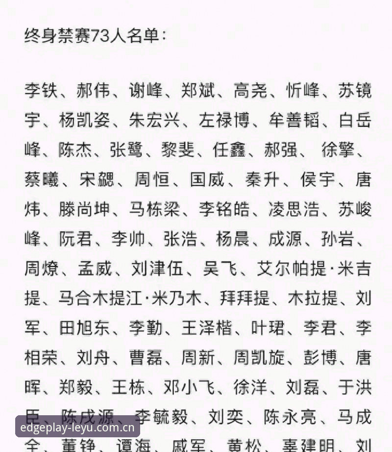 4个重点梳理足协第三批禁足名单：17人终身禁足、48人禁足五年，乐鱼体育用户可这样看